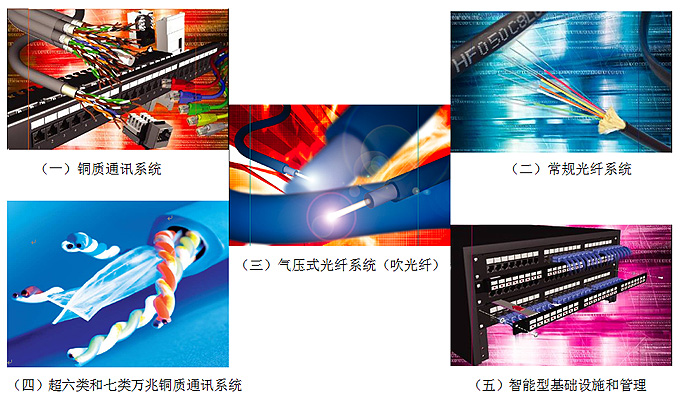 奔瑞產品