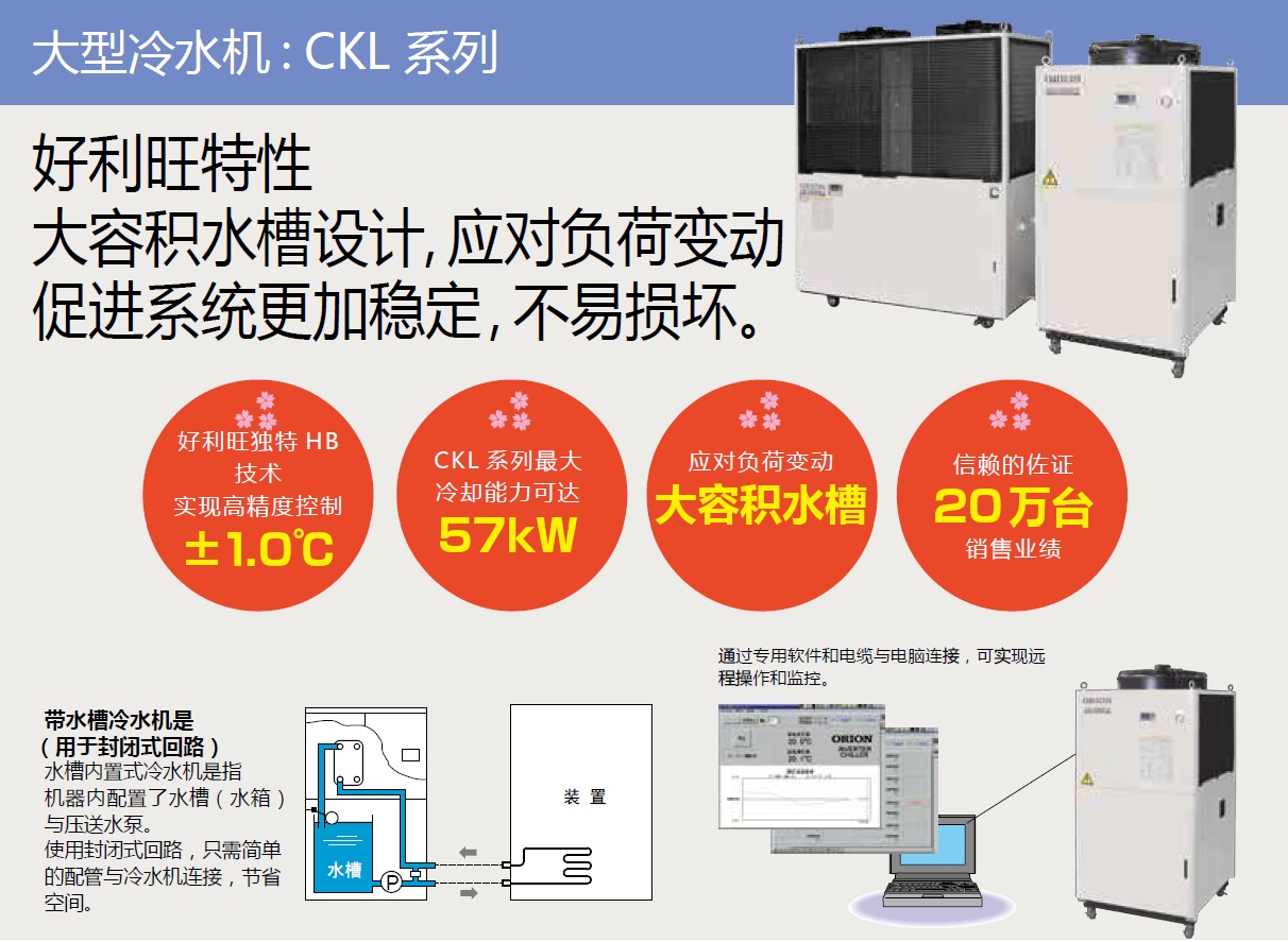 CKL系列大型冷水机
