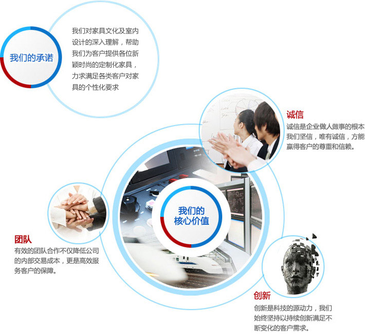 企业文化
