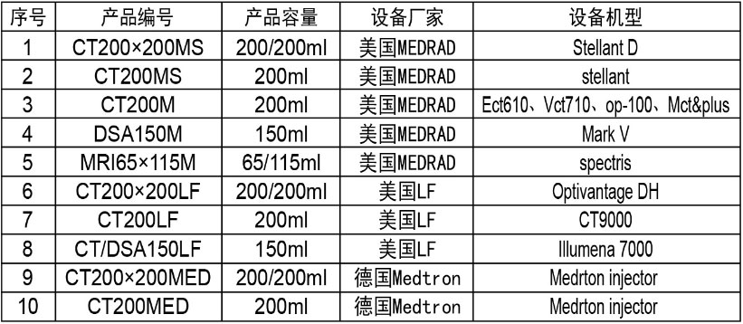 国际金沙棋牌游戏