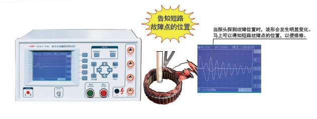 【短路绝缘匝间测试仪\/电机专用设备】