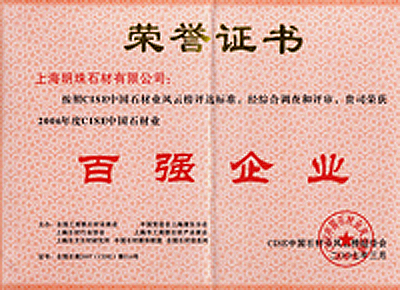 百强企业