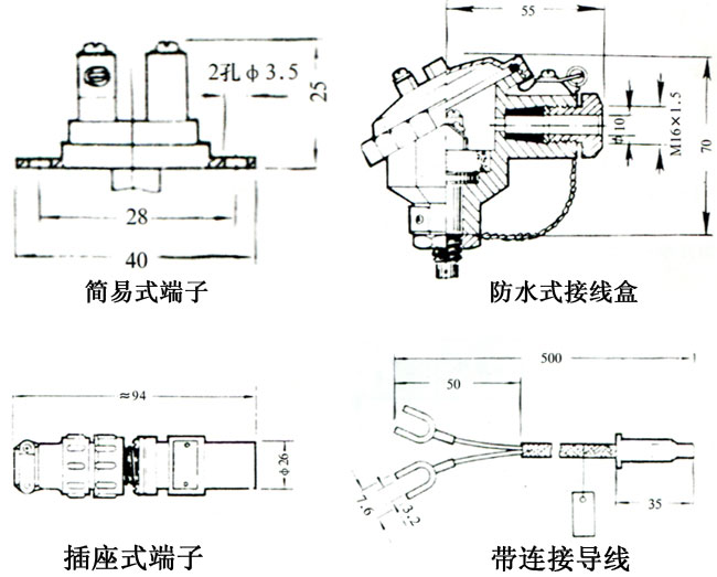 铠装铂电阻分类形式