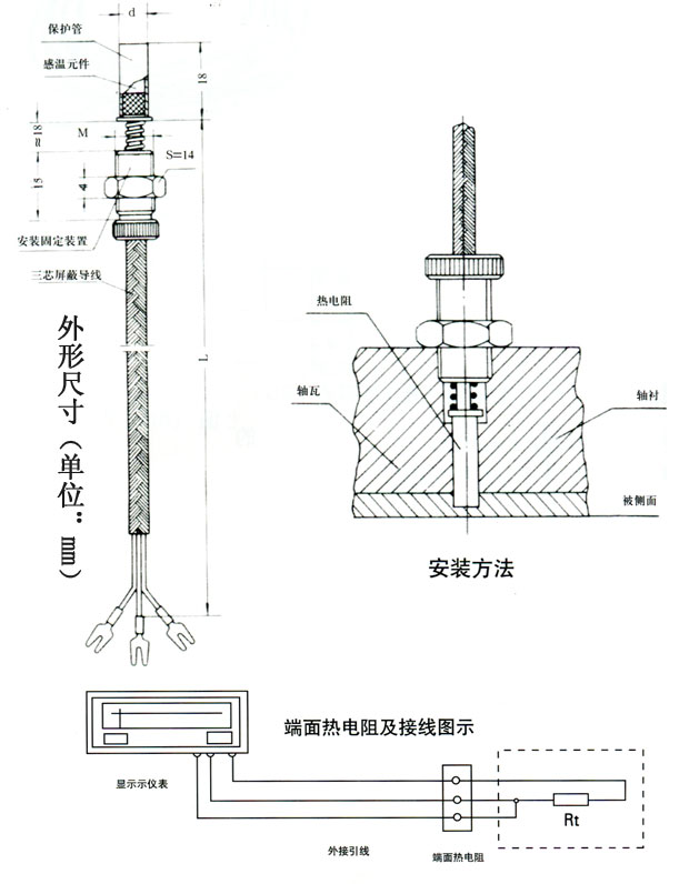 外形尺寸和安装方法