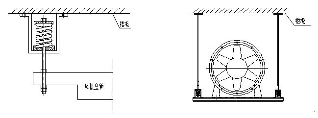 VWHS型吊式阻尼弹簧减振器安装示意图