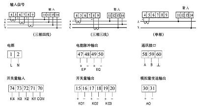 典型接线
