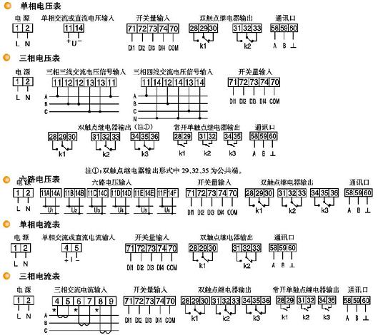 接线方式