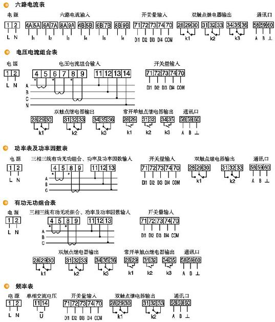 接线方式
