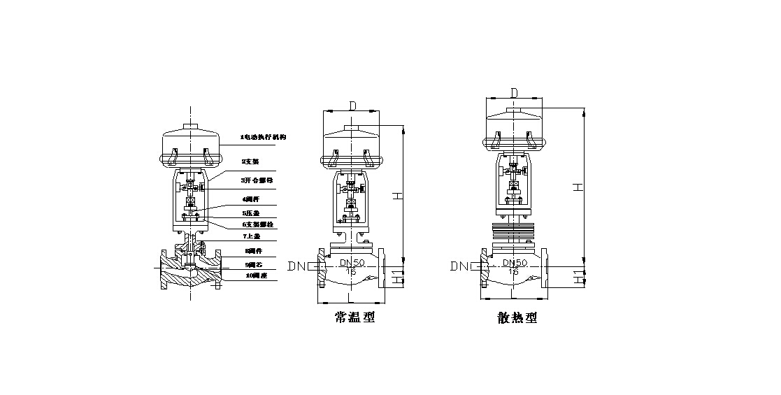 ZRSP(M)精小型电动单座(套筒)调节阀