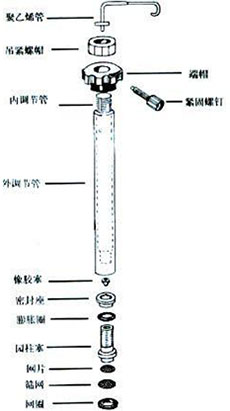 低压玻璃柱